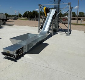 incline conveyors